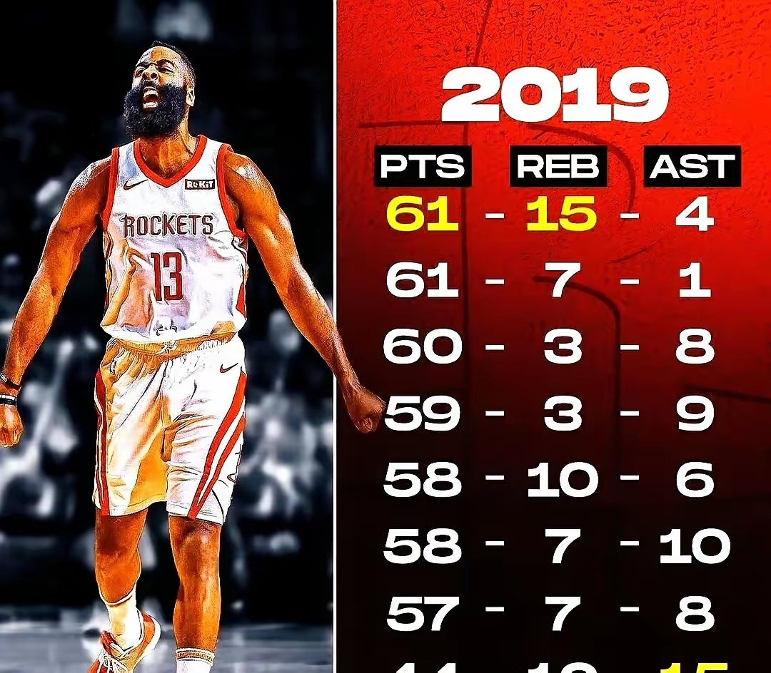 乐动体育入口-广东男篮队员赵睿现在交易到哪个队去啦